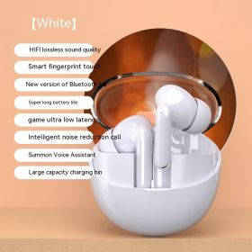 Sports Stereo Noise Reduction Wireless Headset (Option: Y913 White)